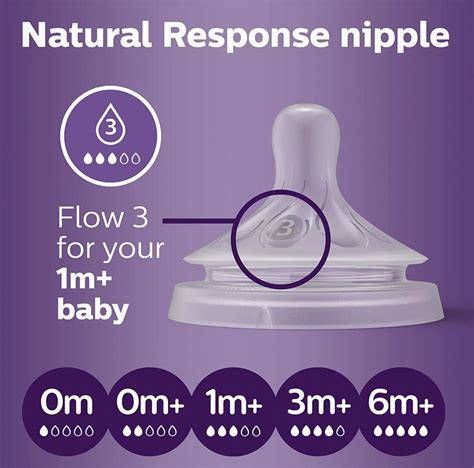 natural nipple bottles